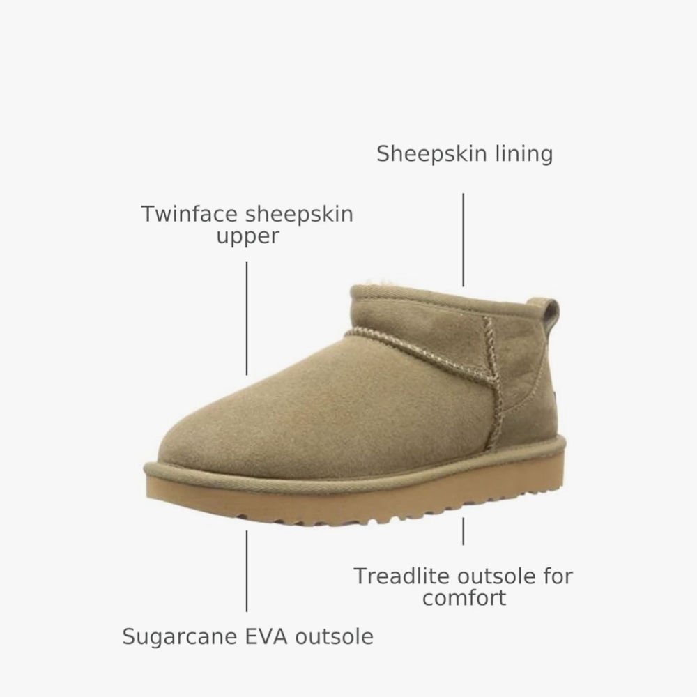 UGG Ultra Mini Boots - Picture 10 of 16